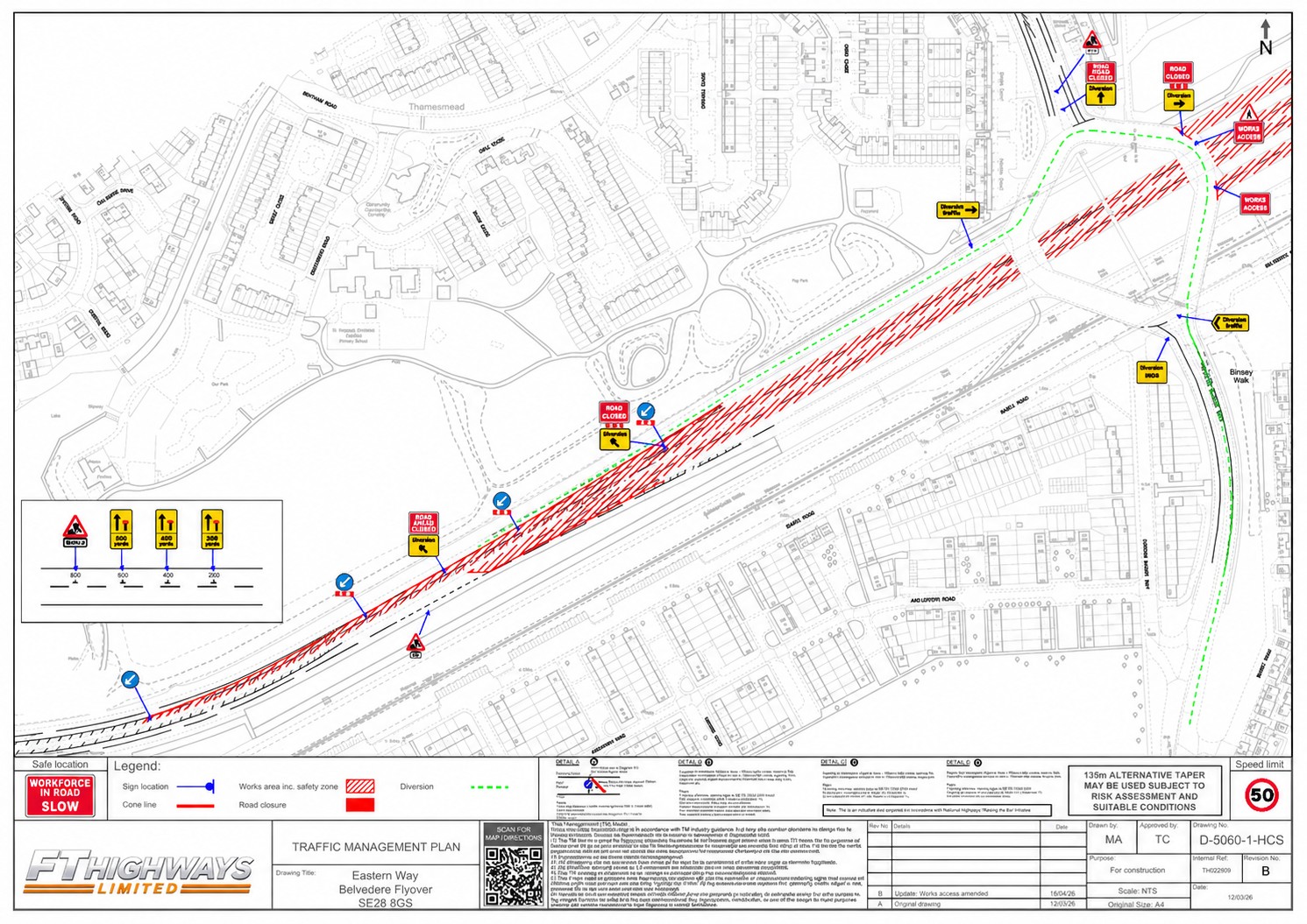 Planned closure
